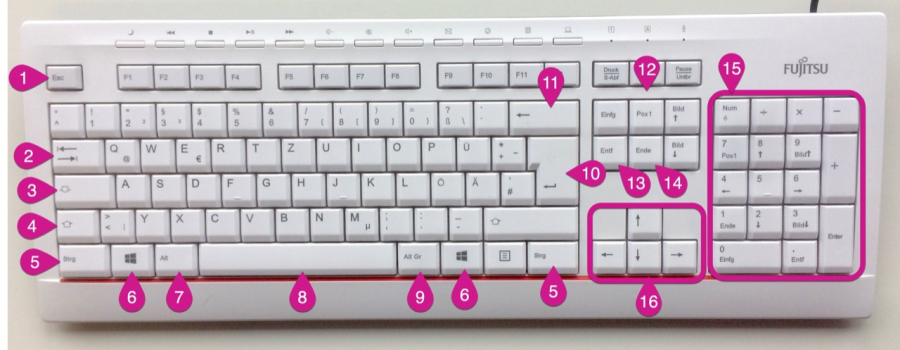tastatur-beschriftet.jpg