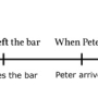 past-perfect-illustration-01.jpg