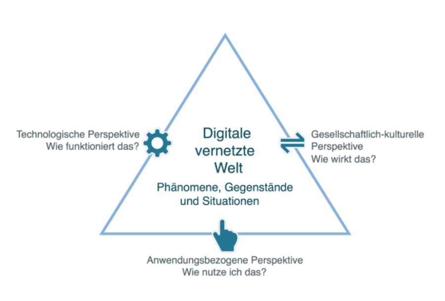 dagstuhl-dreieck.png