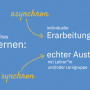 fernunterricht-walsrode_006.png