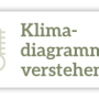 button-winde.png