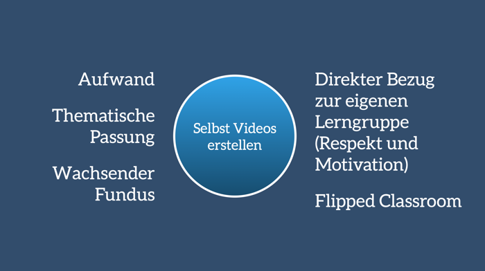 erklaervideos-stufen-002.png