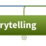 02-videos-machen-story.jpg