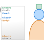 aufbau-html-datei.png