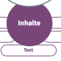 webpublishing-inhalte.png