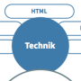 webpublishing-technik.png