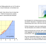 adiabatische-prozesse-webgeo_004.png