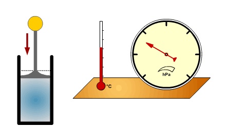adiabatische-temperaturaenderung-02.jpg