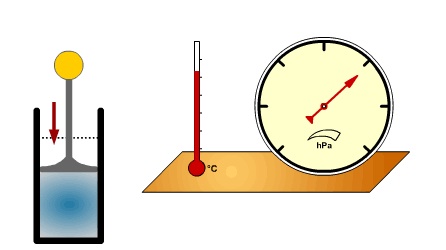 adiabatische-temperaturaenderung-03.jpg