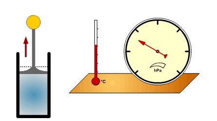 adiabatische-temperaturaenderung-04.jpg