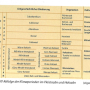 klimaperioden-pleistozaen-holozaen.jpg