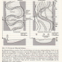 maeanderbildung-leser-geomorphologie-s132.jpg
