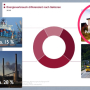 energieverbrauch-sektoren.jpg