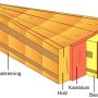 500px-stamm.svg.png